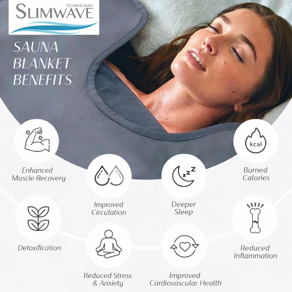Charcoal Infrared Sauna Blanket