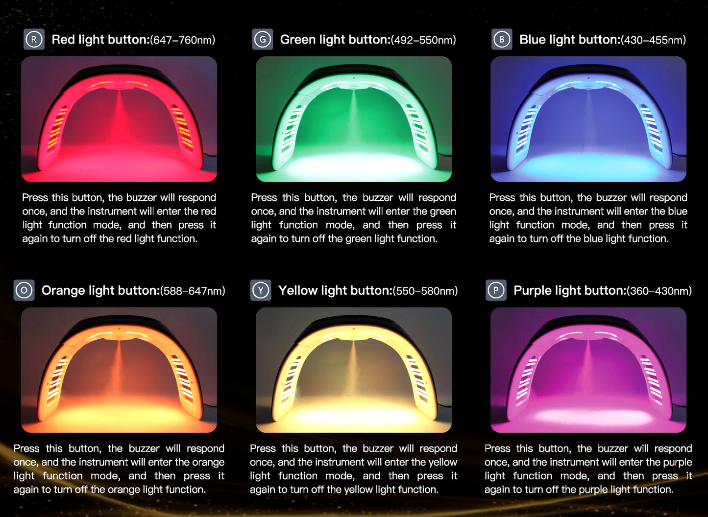 Panneau lumineux LED pour le visage